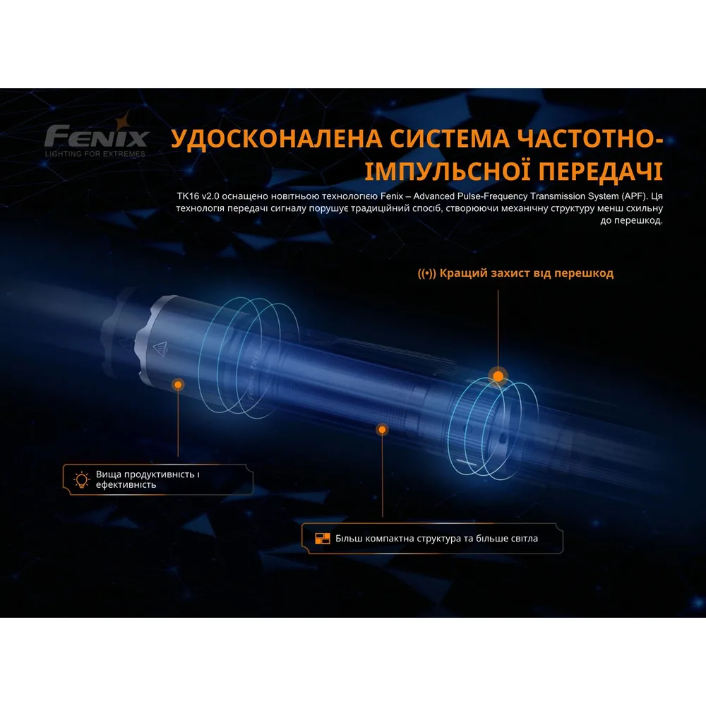 Ручной фонарь Fenix алюминиевый 143х34х25 4 мм белый