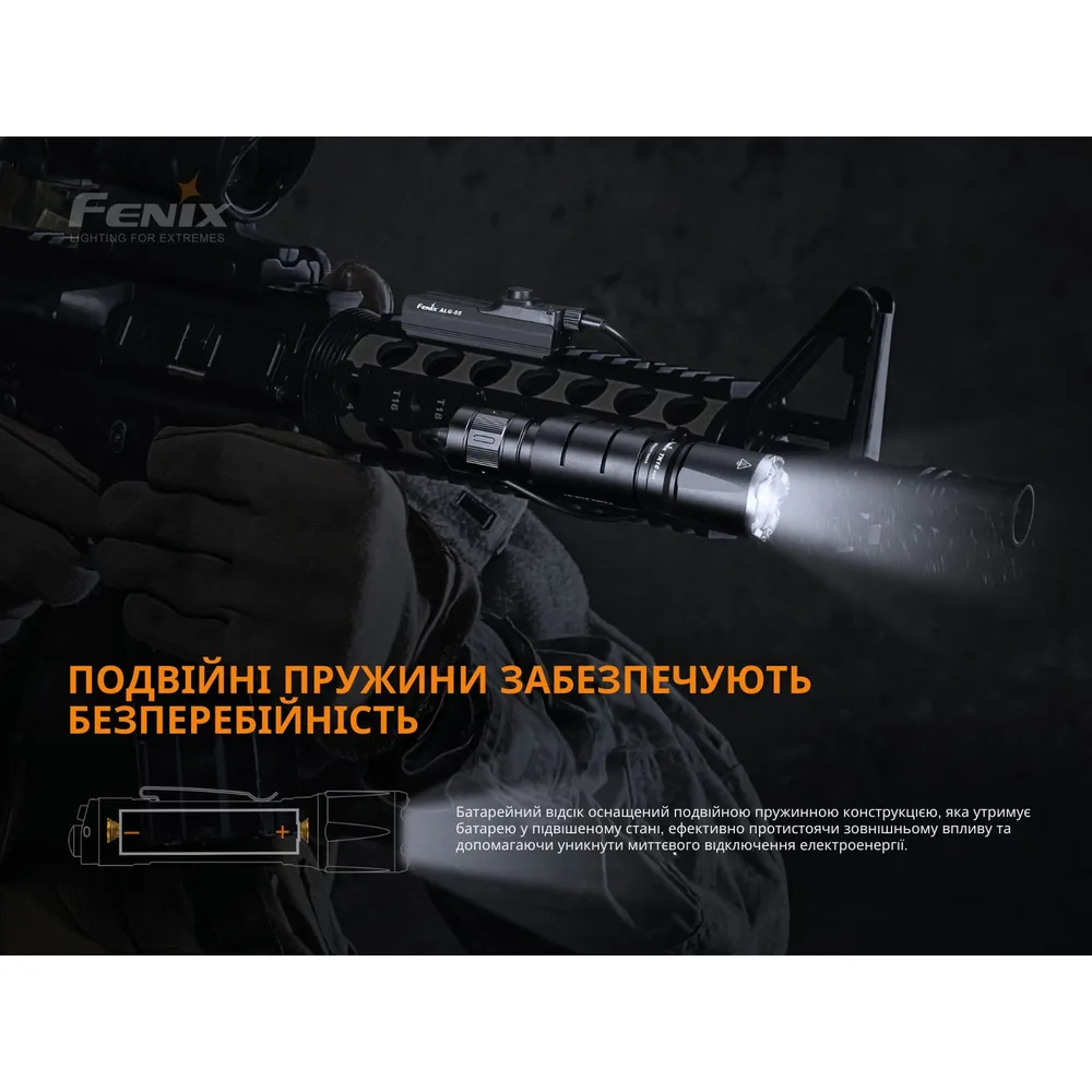 Ручной фонарь Fenix алюминиевый 143х34х25 4 мм белый