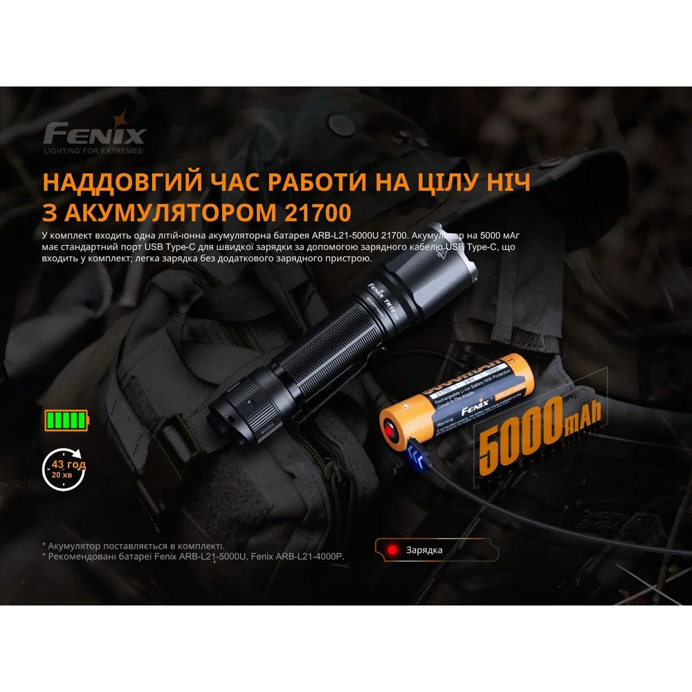 Ручной фонарь Fenix алюминиевый 143х34х25 4 мм белый