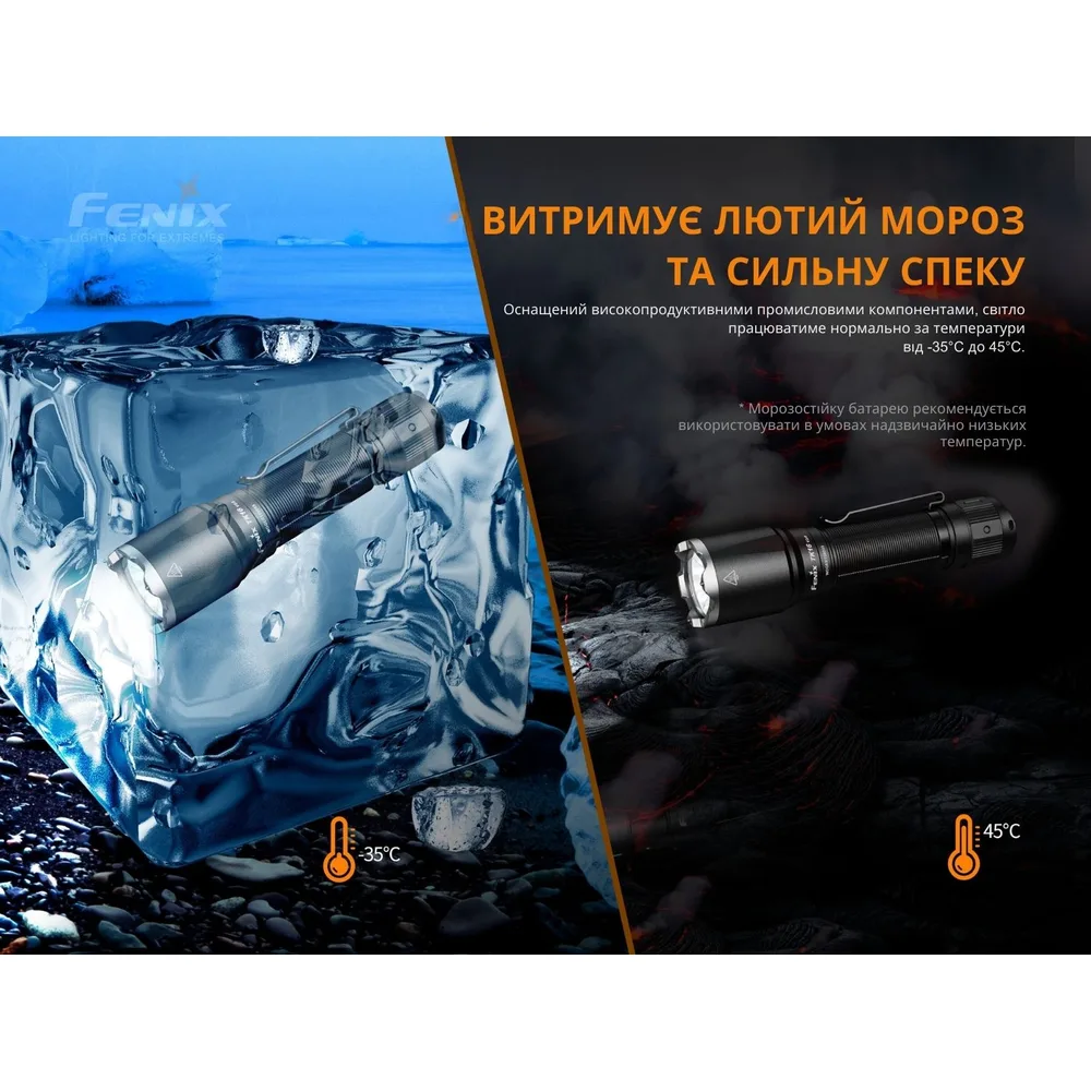 Ручной фонарь Fenix алюминиевый 143х34х25 4 мм белый