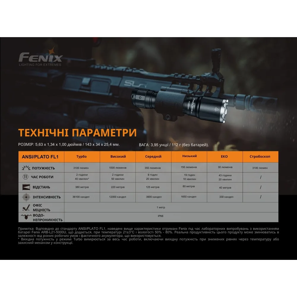 Ручной фонарь Fenix алюминиевый 143х34х25 4 мм белый