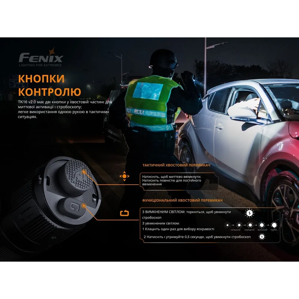 Ручной фонарь Fenix алюминиевый 143х34х25 4 мм белый