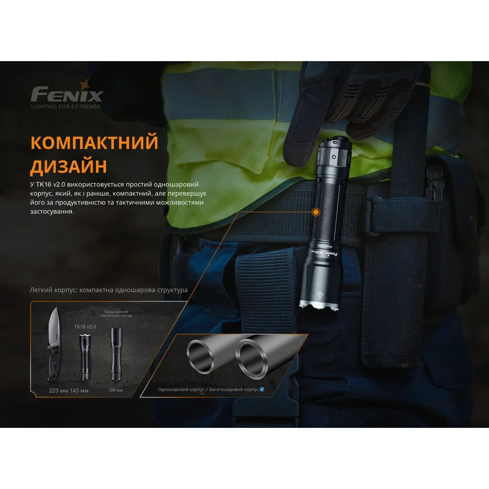 Ручной фонарь Fenix алюминиевый 143х34х25 4 мм белый