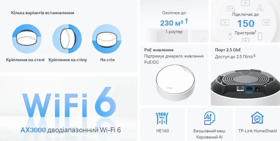 Система WiFi-Mesh TP-LINK Deco X50 AX3000, 1xGE LAN/WAN, 1x2,5GE LAN/WAN, 1мод, PoE