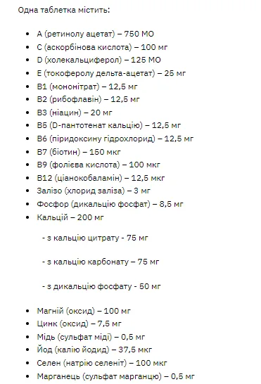 Многокомпонентный комплекс Stark Pharm Sport Vit MEN 120 таб витаминов и минералов для активных мужчин