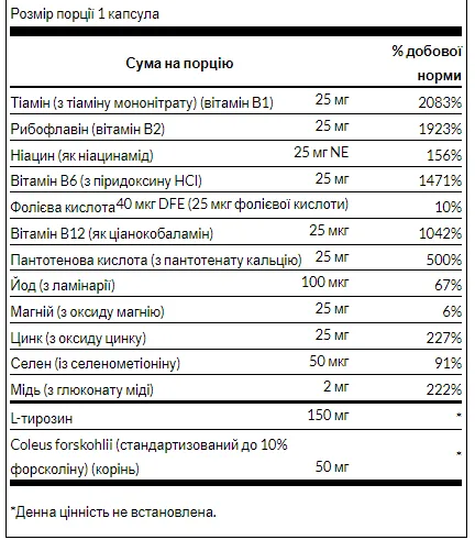 Swanson Thyroid Essentials 90 капсул для здоров'я щитовидної залози