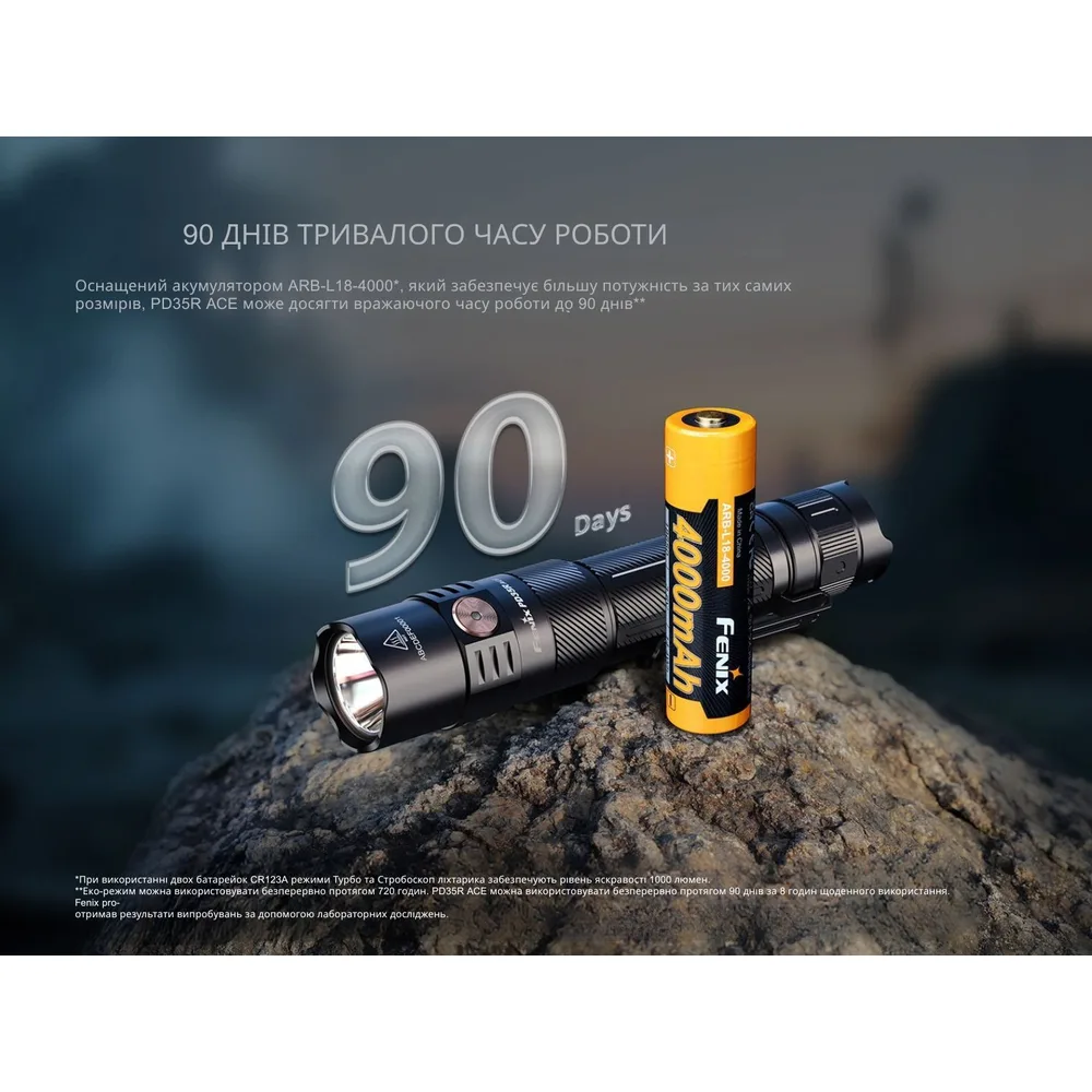 Тактический фонарь Fenix ручной 2000 лм 145 г алюминий 140,5х26,5х23,6 мм белый.