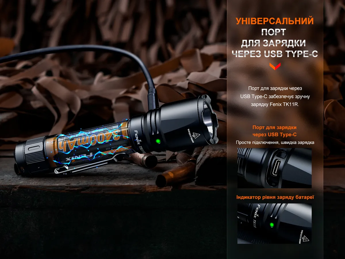 Ліхтар ручний Fenix алюміній 145,5х34х23,5 мм чорний 1600 люмен IP68