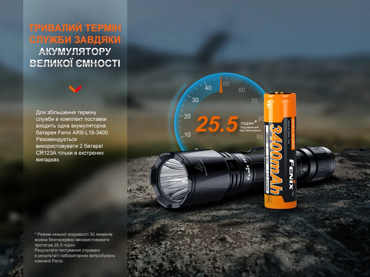 Ліхтар ручний Fenix алюміній 145,5х34х23,5 мм чорний 1600 люмен IP68