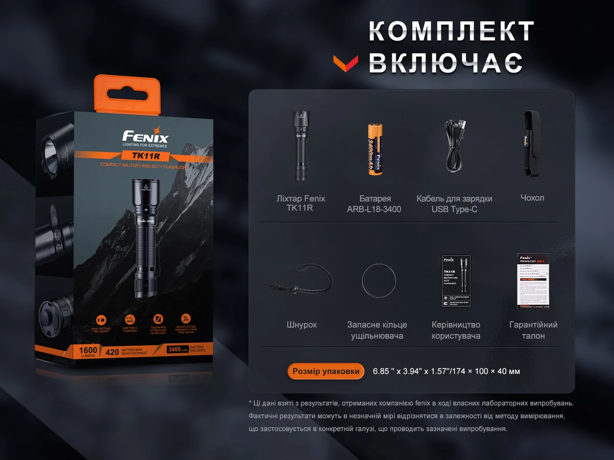 Ліхтар ручний Fenix алюміній 145,5х34х23,5 мм чорний 1600 люмен IP68