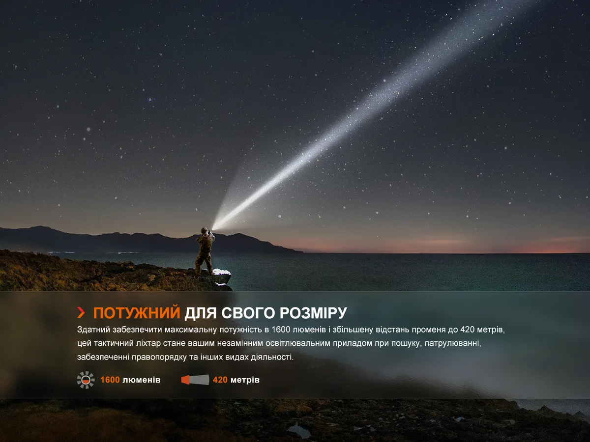 Ліхтар ручний Fenix алюміній 145,5х34х23,5 мм чорний 1600 люмен IP68