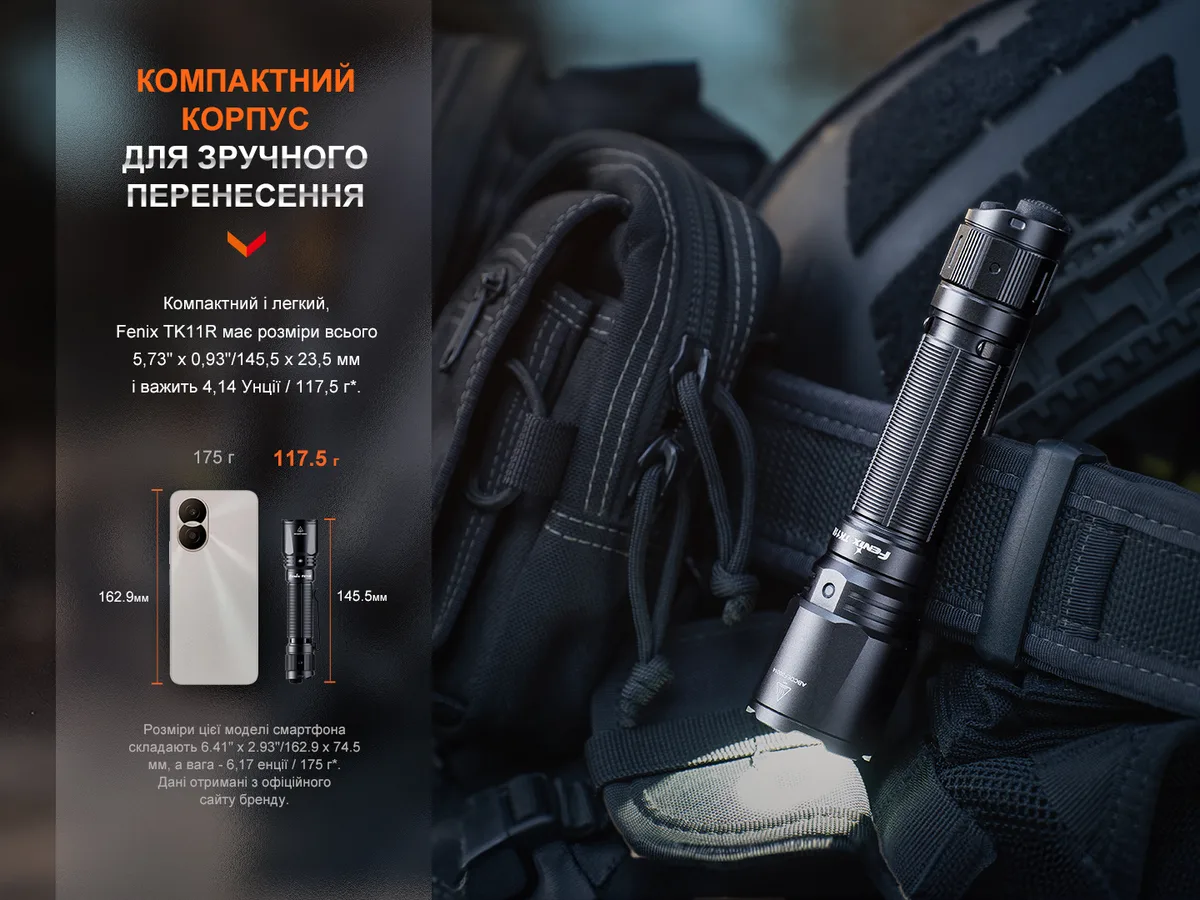 Ліхтар ручний Fenix алюміній 145,5х34х23,5 мм чорний 1600 люмен IP68