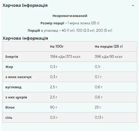 Impact Whey Isolate Myprotein 1000g Безсмаковий