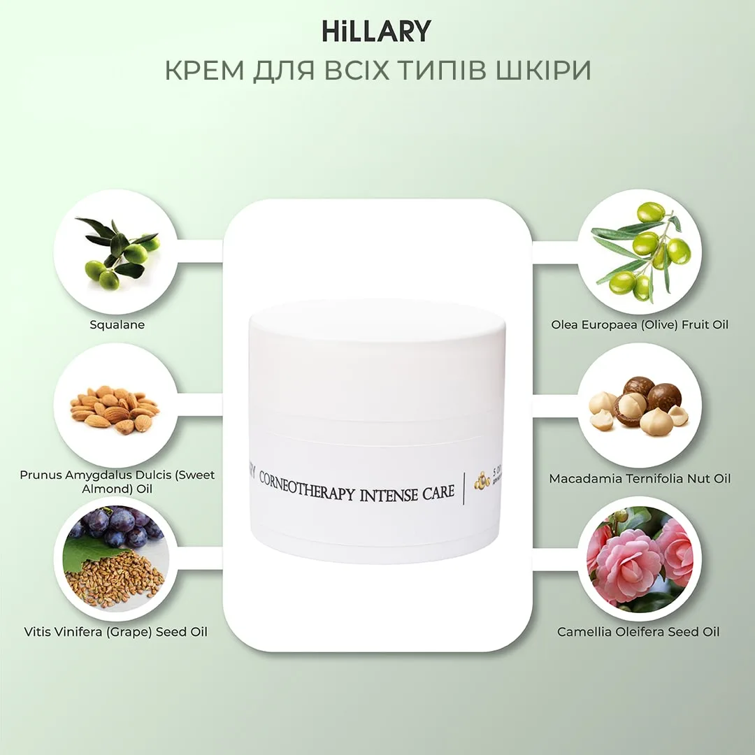 Комплекс для базового догляду за обличчям нормального типу Hillary Basic 3