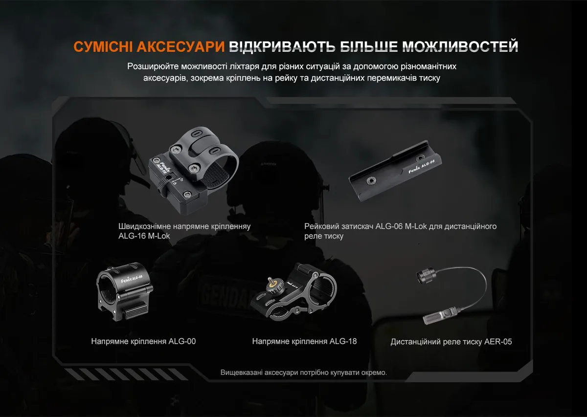 Ліхтар ручний Fenix алюміній 160х52х25,4 мм чорний IP68