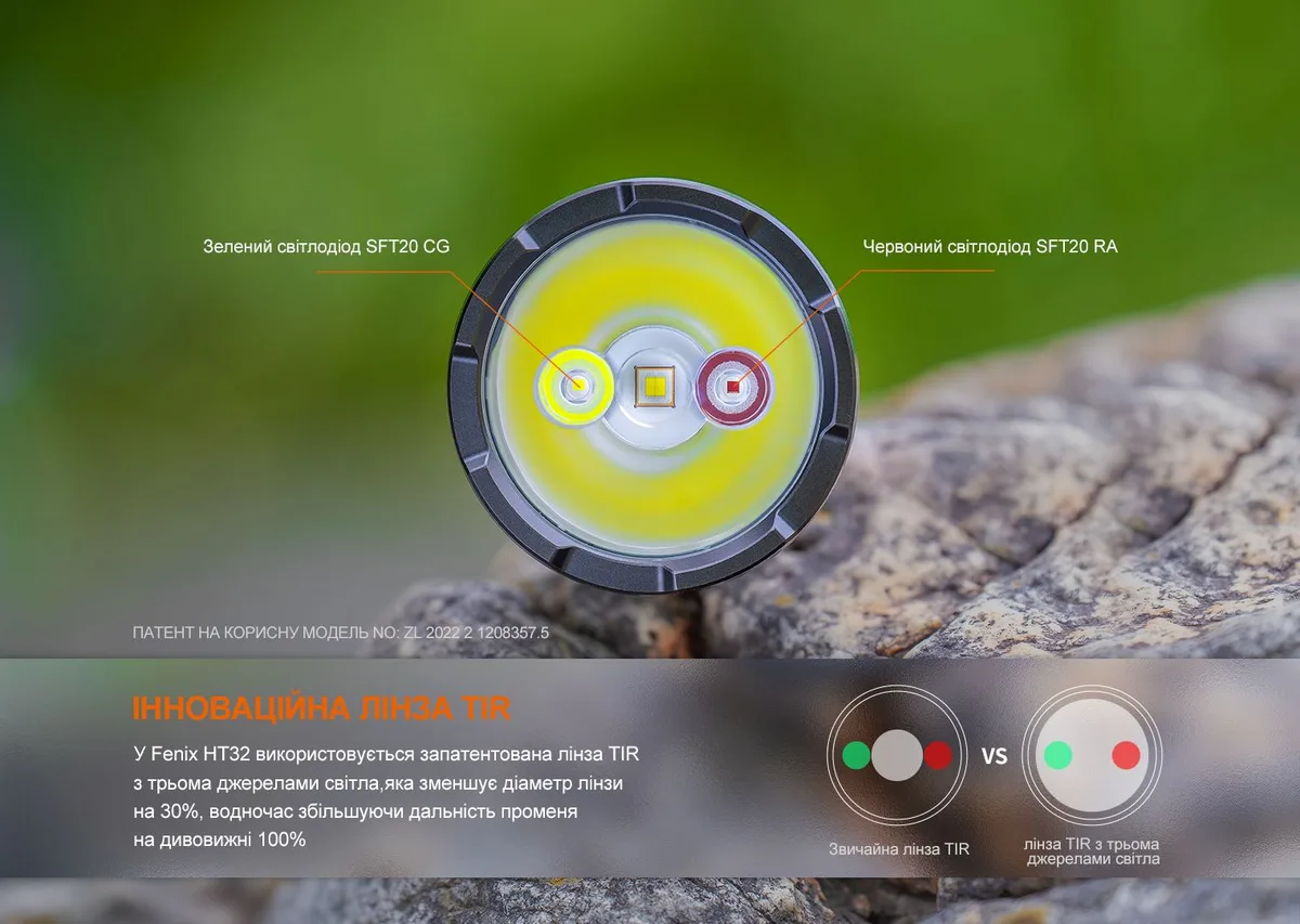 Ліхтар ручний Fenix алюміній 160х52х25,4 мм чорний IP68
