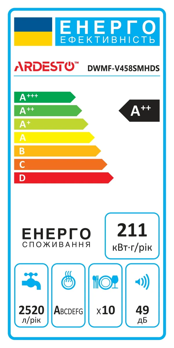 Посудомийна машина ARDESTO 10 комплектів А++ 45 см срібляста для кухні автоматична мийка посуду