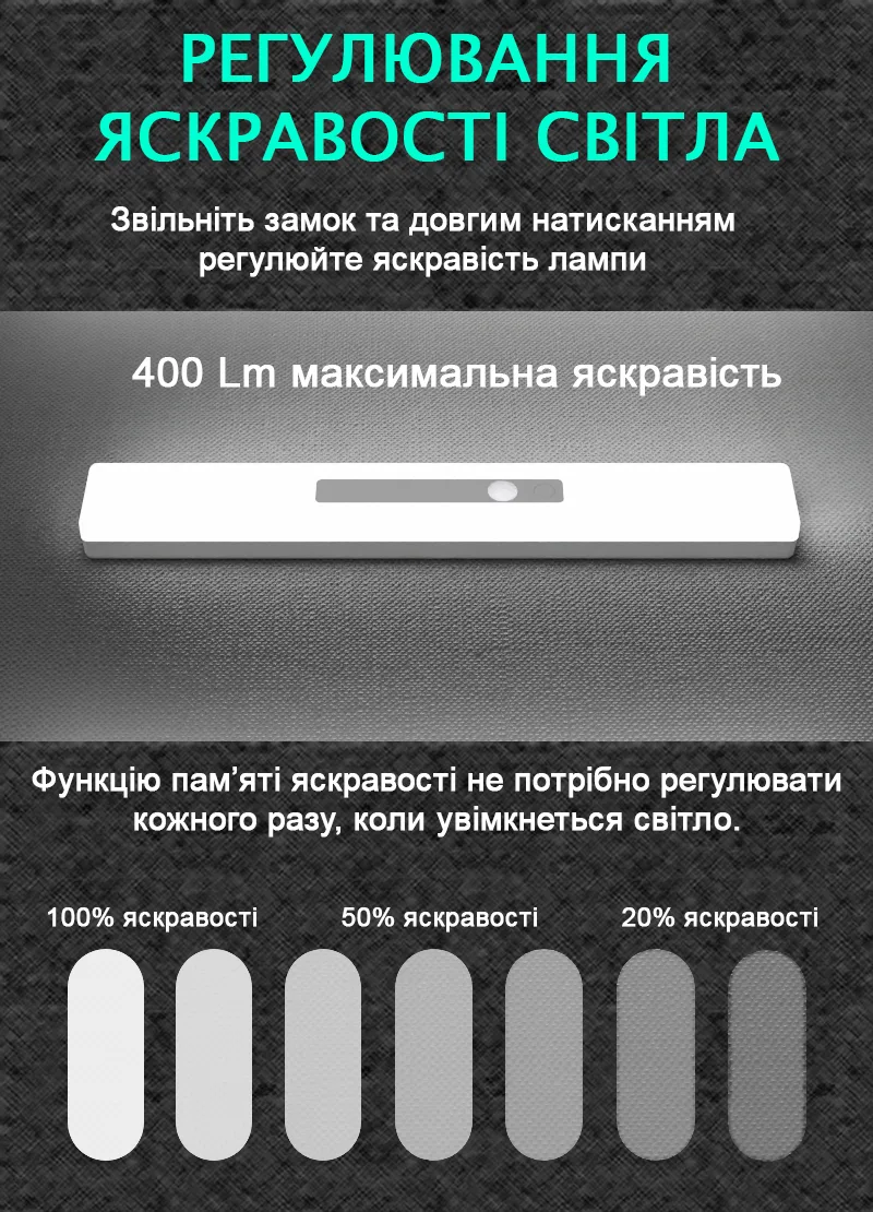 Набір світильників UAD 3 шт LED 21 см Білий з датчиком руху USB