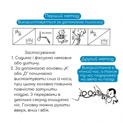 Назальный аспиратор Mega Zayka Чистый носик для младенцев и детей с насадками