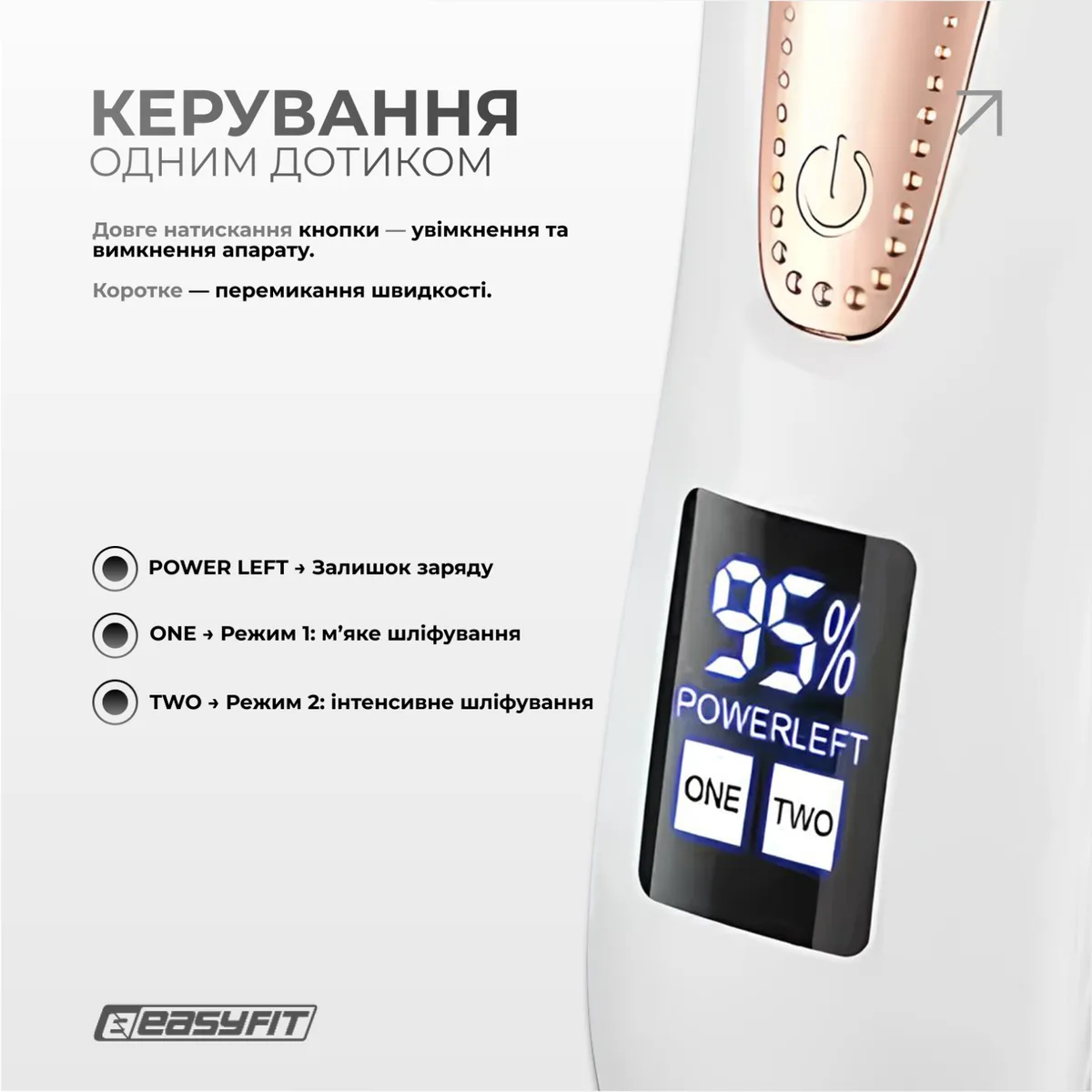 Электрическая пилка для пяток EasyFit V-Pro ABS 15х5х7,5 см Водонепроницаемая