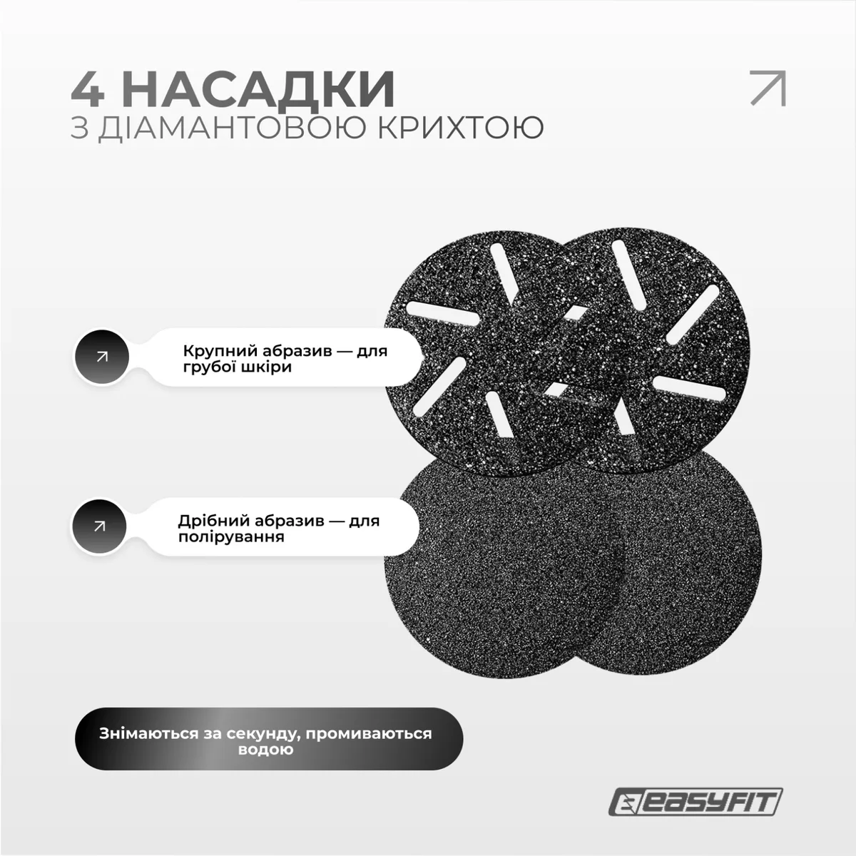 Электрическая пилка для пяток EasyFit V-Pro ABS 15х5х7,5 см Водонепроницаемая