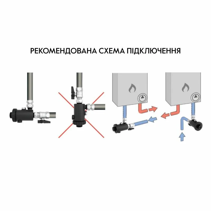 Фільтр-дешламатор магнітний Thermo Alliance Forte TAF420G20 3/4" армований поліамід 90°C
