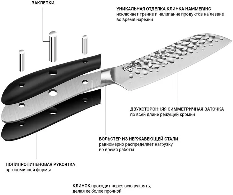 Ніж сантоку Fissman нержавіюча сталь 13 см Hammered Steel чорний