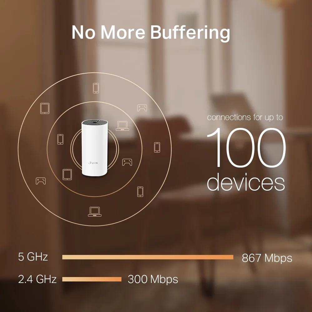 Система WiFi-Mesh TP-LINK Deco M4 AC1200, 2xGE LAN/WAN, 2мод