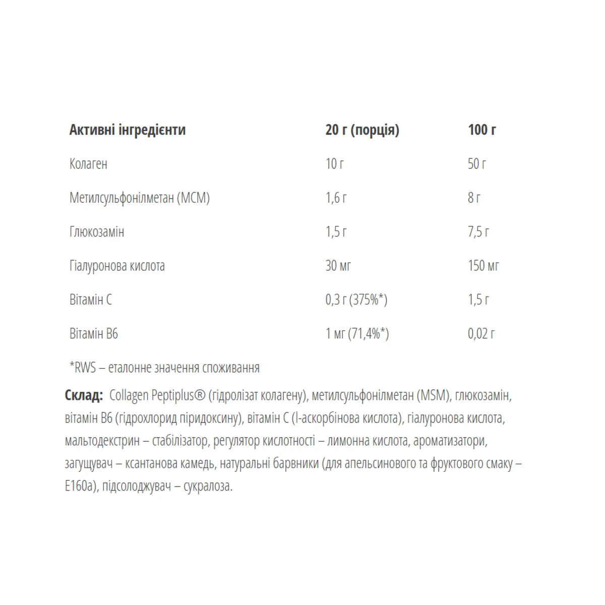 Flex Healthy Joints Bodyperson Labs коллаген 400 г Тропічні фрукти