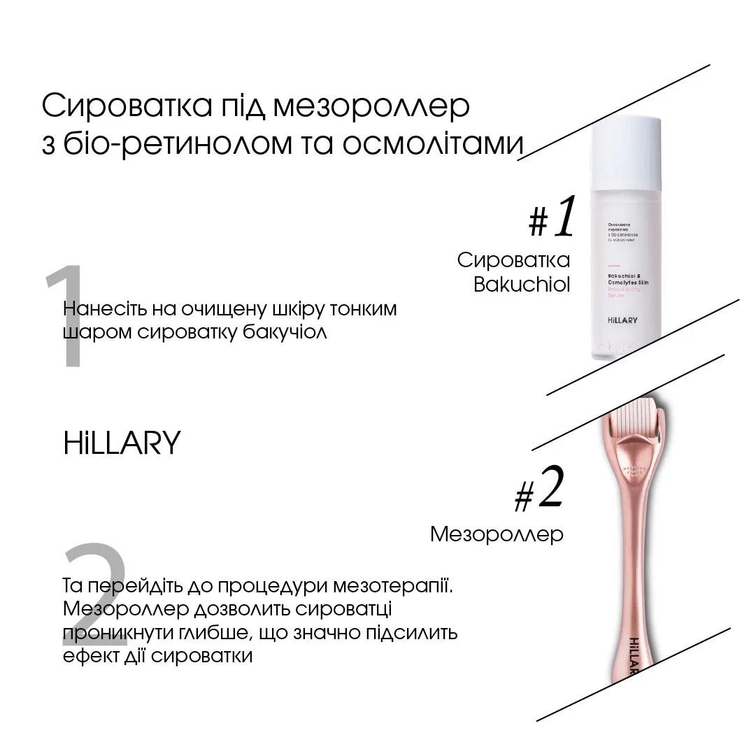 Сироватка під мезороллер з біо-ретинолом та осмолітами