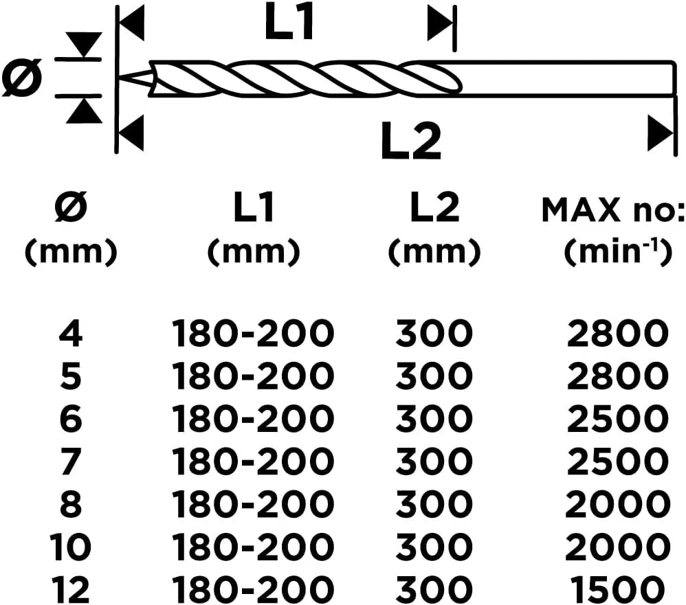 Набір свердел по дереву GRAPHITE подовжені 4-8 10 12 мм 300 мм 7 шт