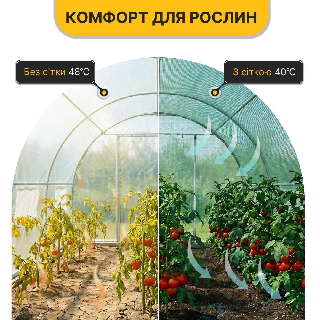 Пленка для теплицы LEOBRO армированная 9м2 зеленая