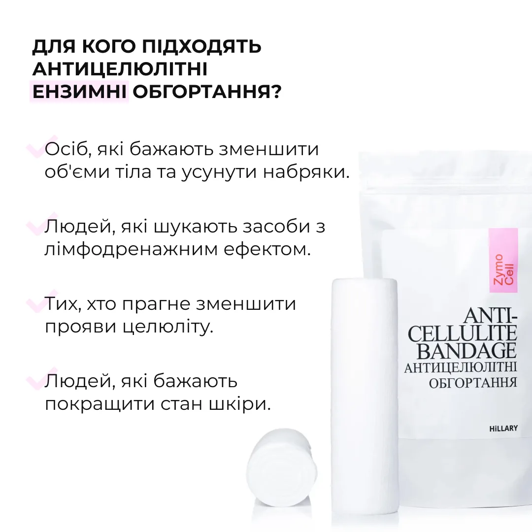 Набір антицелюлітних розігрівальних обгортань Hillary Heating Anti-Cellulite Wrap Set