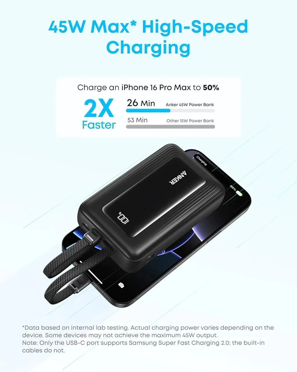 Портативний зарядний пристрій Anker 20000 мАгод 45W USB-C 119,9х73,4х31,4 мм Чорний