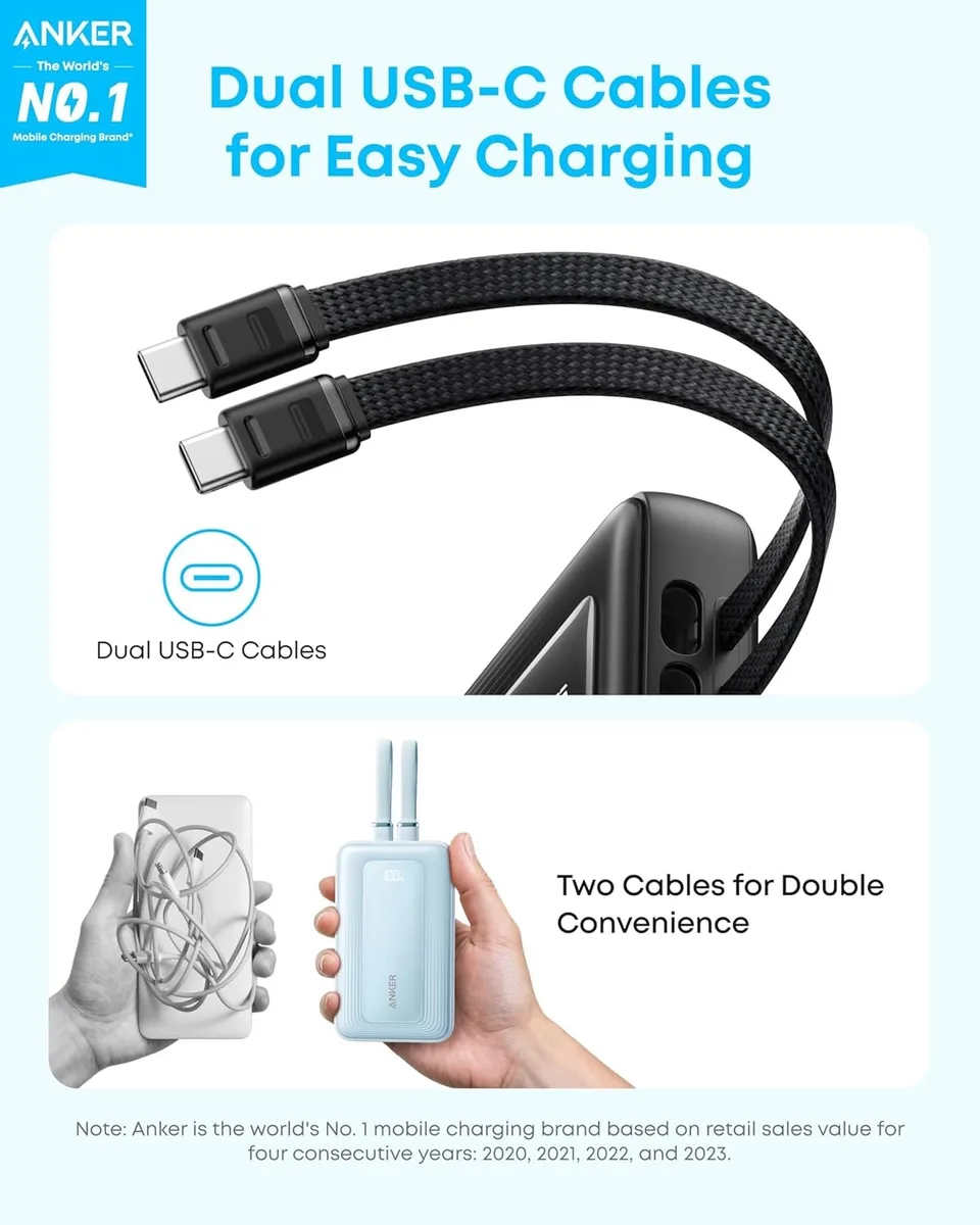 Портативний зарядний пристрій Anker 20000 мАгод 45W USB-C 119,9х73,4х31,4 мм Чорний
