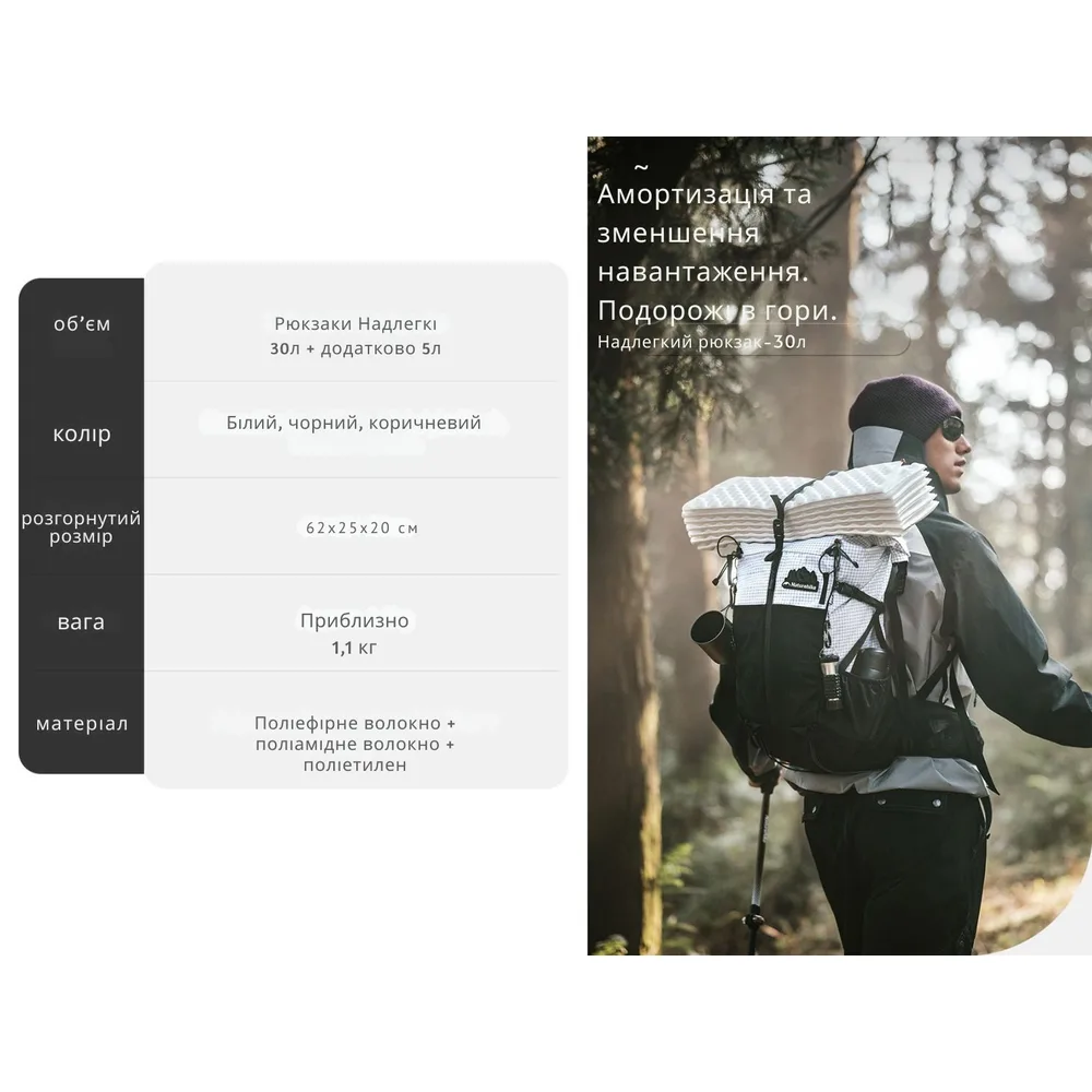 Рюкзак туристичний Naturehike поліестер 30+5 л коричневий