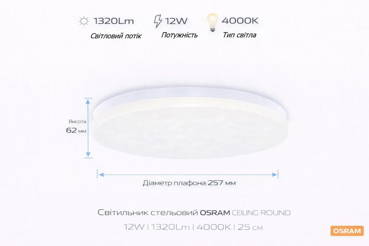 Світильник стельовий OSRAM LED 12Вт 1320лм Ø257мм Нейтральний 4000K