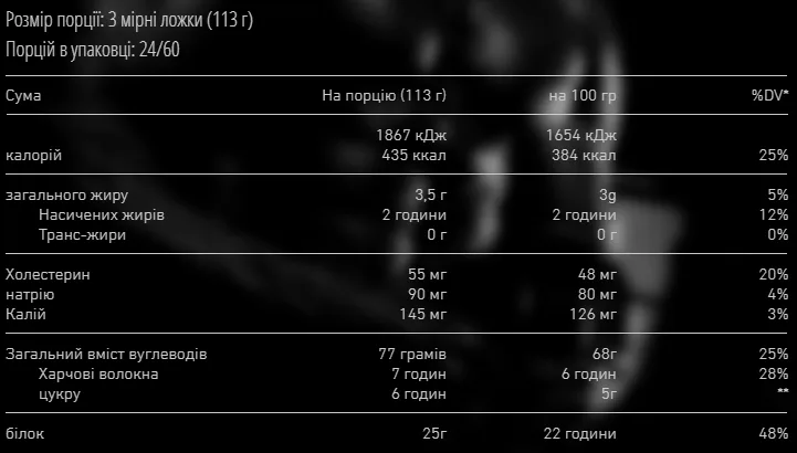 Гейнер MEX Nutrition 6800 г Ваниль Повреждена упаковка