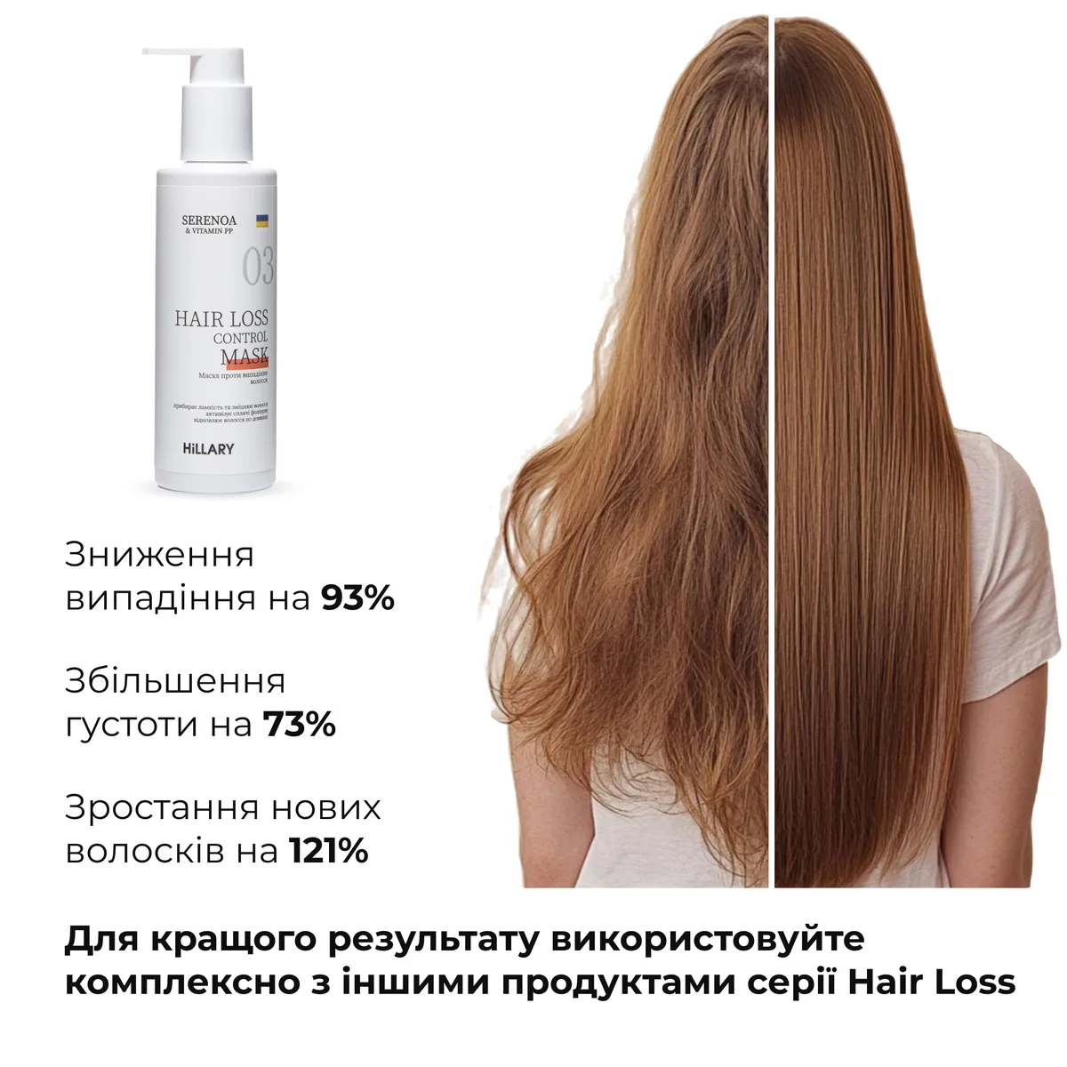 Маска проти випадіння волосся Hillary Serenoa & РР Hair Loss Control Mask, 200 мл