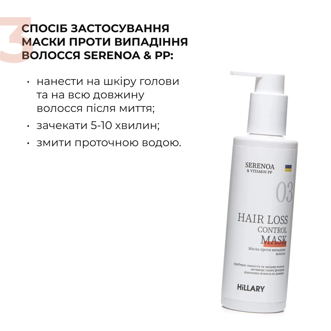 Маска проти випадіння волосся Hillary Serenoa & РР Hair Loss Control Mask, 200 мл