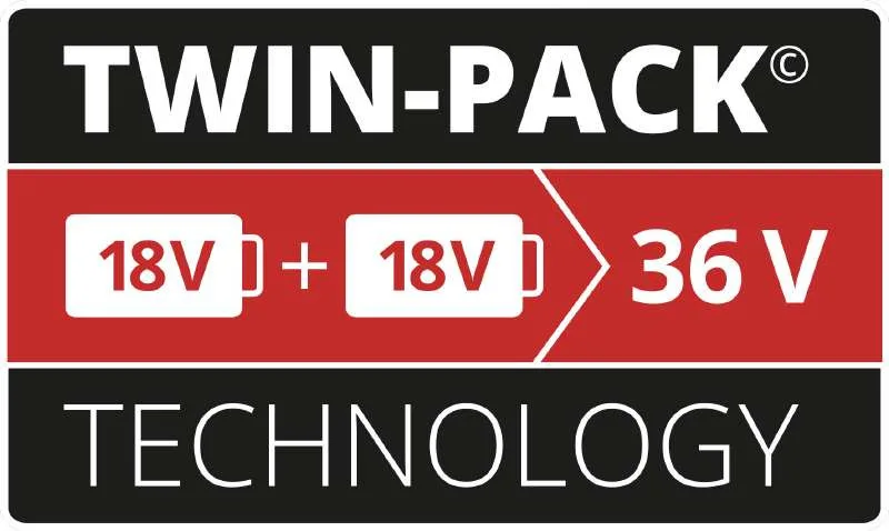 Комплект акумуляторів і зарядного пристрою Einhell Twincharger PXC 2x18В 2x4.0А·год