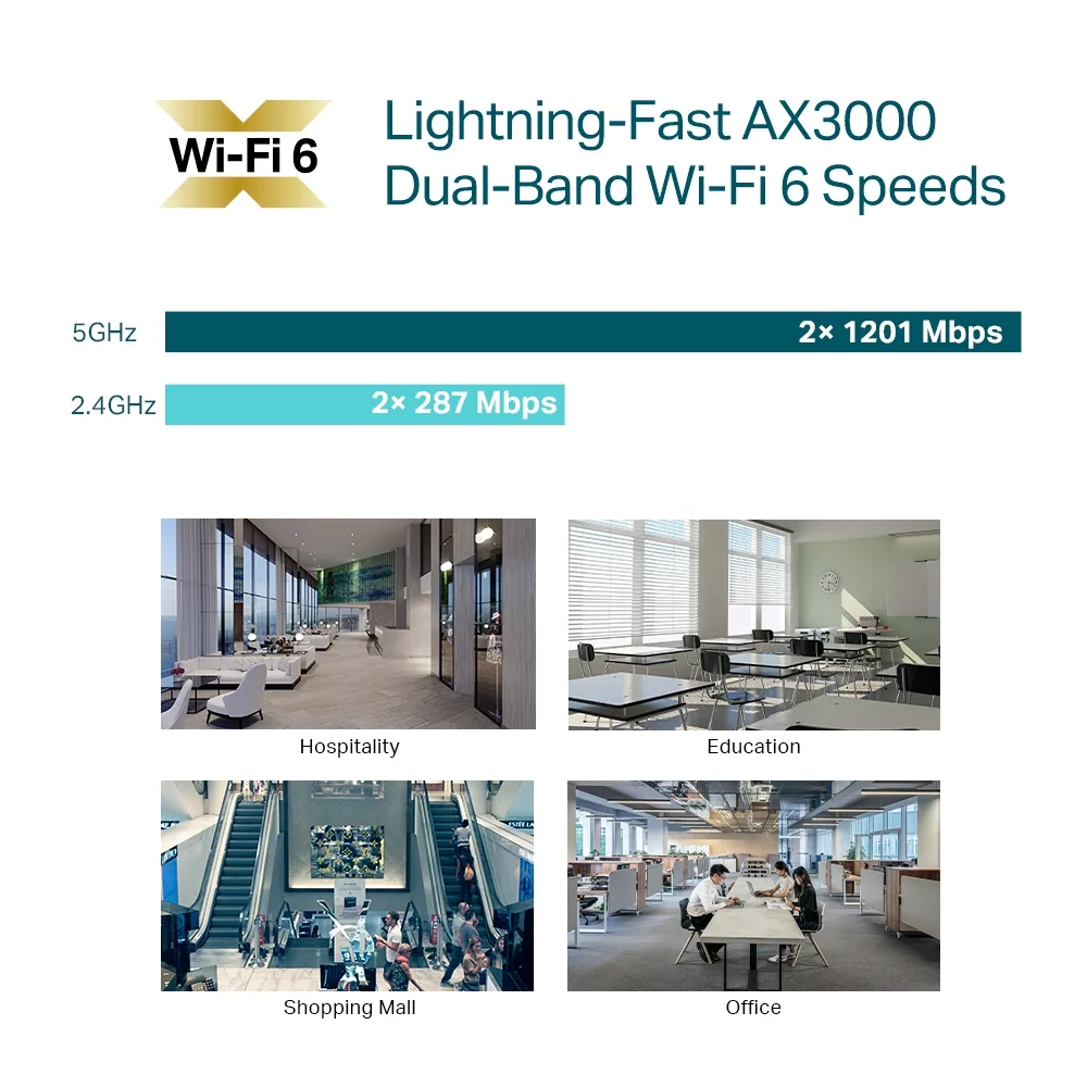 Точка доступу TP-LINK EAP650 AX3000, 1xGE LAN, PoE, Passive PoE