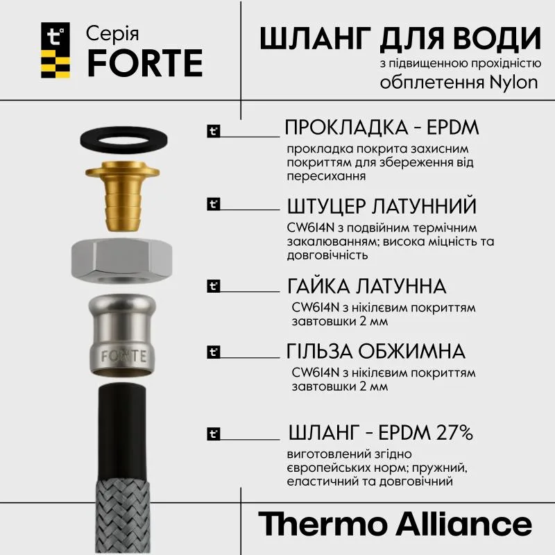 Шланг для воды усиленный Thermo Alliance Forte D10 200 мм нейлоновый 1/2"