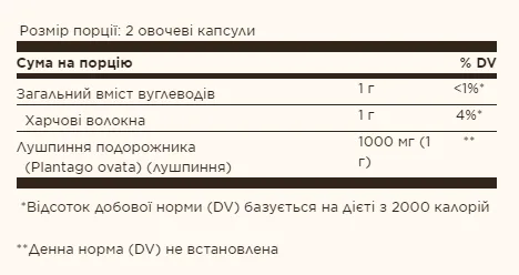 Псилліум Хаскc Файбер Solgar рослинна целюлоза 500 мг 200 капсул