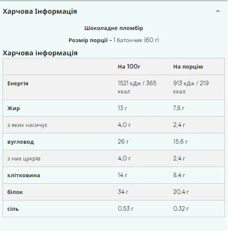 Многослойный протеиновый батончик Myprotein 12x60 г Тройной шоколадный фадж