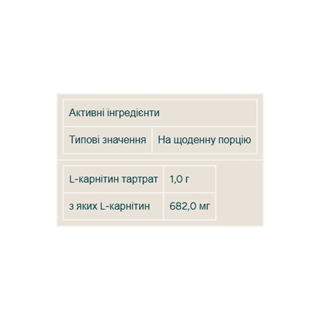 L-Carnitine MyProtein 180 табл Жиросжигатель для схуднення та витривалості