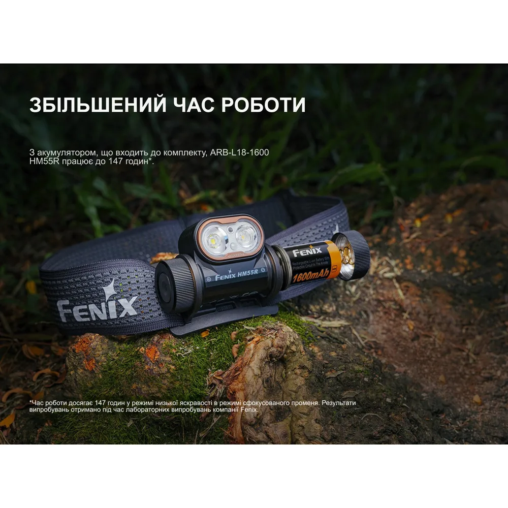 Налобний ліхтар Fenix 64х34х44 мм чорний вологозахист IP68 1200 лм