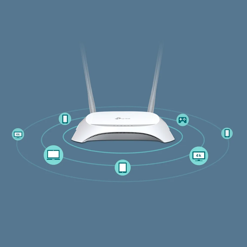 Маршрутизатор TP-LINK TL-MR3420 N300, 4xFE LAN, 1xFE WAN, 1xUSB2.0 for 3G/4G/LTE