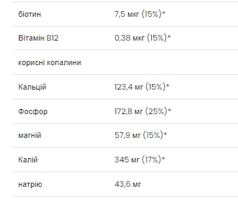 Вітаміни та мінерали для суглобів VPLab колаген 400 г малина