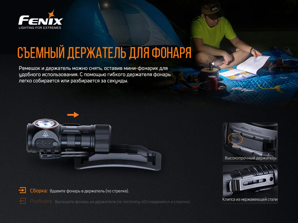 Ліхтар налобний Fenix алюміній 64х36 мм білий червоний